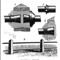 Picture 15 of 18 from Scientific American, Vol. 61, No. 5 (August 1889) (1889), leaf 9