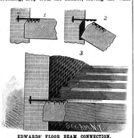 An illustration from Scientific American, Vol. 61, No. 6 (August 1889) (1889)