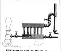 An illustration from Scientific American, Vol. 61, No. 6 (August 1889) (1889)