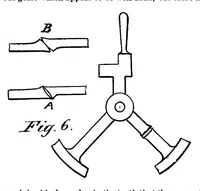 An illustration from Scientific American, Vol. 61, No. 6 (August 1889) (1889)