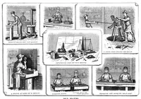 An illustration from Scientific American, Vol. 61, No. 6 (August 1889) (1889)