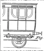 An illustration from Scientific American, Vol. 61, No. 9 (August 1889) (1889)