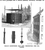 Picture 3 of 16 from Scientific American, Vol. 61, No. 9 (August 1889) (1889), leaf 4
