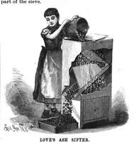 An illustration from Scientific American, Vol. 61, No. 10 (September 1889) (1889)