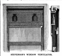 An illustration from Scientific American, Vol. 61, No. 10 (September 1889) (1889)