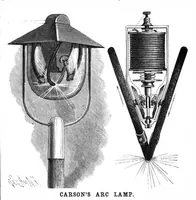 An illustration from Scientific American, Vol. 61, No. 11 (September 1889) (1889)