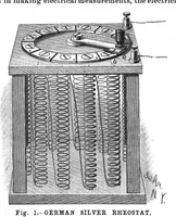Picture 6 of 9 from Scientific American, Vol. 61, No. 11 (September 1889) (1889), leaf 4