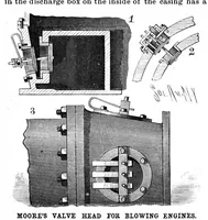Picture 2 of 10 from Scientific American, Vol. 61, No. 12 (September 1889) (1889), leaf 3