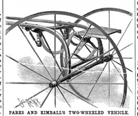 An illustration from Scientific American, Vol. 61, No. 12 (September 1889) (1889)