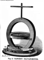 Picture 5 of 10 from Scientific American, Vol. 61, No. 12 (September 1889) (1889), leaf 6