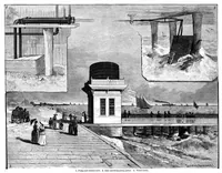 An illustration from Scientific American, Vol. 61, No. 13 (September 1889) (1889)