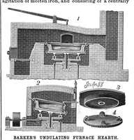 An illustration from Scientific American, Vol. 61, No. 13 (September 1889) (1889)