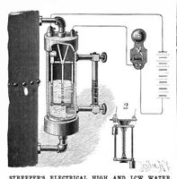 An illustration from Scientific American, Vol. 61, No. 14 (October 1889) (1889)