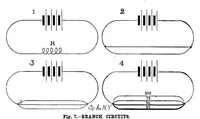 Picture 11 of 12 from Scientific American, Vol. 61, No. 15 (October 1889) (1889), leaf 10