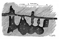 An illustration from Scientific American, Vol. 61, No. 16 (October 1889) (1889)