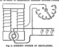 Picture 4 of 13 from Scientific American, Vol. 61, No. 18 (November 1889) (1889), leaf 3