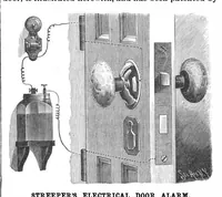 An illustration from Scientific American, Vol. 61, No. 18 (November 1889) (1889)