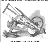 An illustration from Scientific American, Vol. 61, No. 19 (November 1889) (1889)