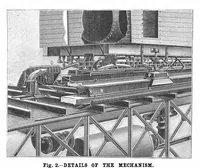 An illustration from Scientific American, Vol. 61, No. 21 (November 1889) (1889)
