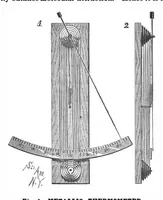 An illustration from Scientific American, Vol. 61, No. 22 (November 1889) (1889)