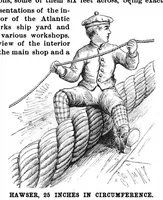 Picture 7 of 14 from Scientific American, Vol. 61, No. 23 (December 1889) (1889), leaf 7
