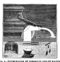 Picture 12 of 16 from Scientific American, Vol. 61, No. 24 (December 1889) (1889), leaf 10