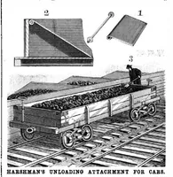 Picture 1 of 16 from Scientific American, Vol. 61, No. 24 (December 1889) (1889), leaf 3