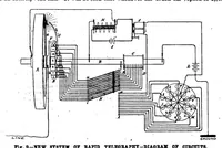 Picture 7 of 13 from Scientific American, Vol. 61, No. 26 (December 1889) (1889), leaf 6