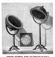 Picture 13 of 23 from Scientific American, Vol. 62, No. 1 (January 1890) (1890), leaf 9
