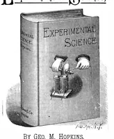 An illustration from Scientific American, Vol. 62, No. 3 (January 1890) (1890)