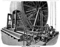 An illustration from Scientific American, Vol. 62, No. 5 (February 1890) (1890)