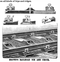 Picture 4 of 16 from Scientific American, Vol. 62, No. 8 (February 1890) (1890), leaf 3