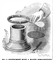 Picture 13 of 16 from Scientific American, Vol. 62, No. 8 (February 1890) (1890), leaf 8