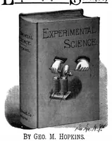 Picture 14 of 14 from Scientific American, Vol. 62, No. 9 (March 1890) (1890), leaf 14