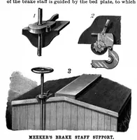 Picture 5 of 14 from Scientific American, Vol. 62, No. 9 (March 1890) (1890), leaf 4