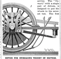 An illustration from Scientific American, Vol. 62, No. 10 (March 1890) (1890)