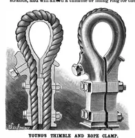 An illustration from Scientific American, Vol. 62, No. 10 (March 1890) (1890)