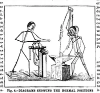 Picture 2 of 11 from Scientific American, Vol. 62, No. 11 (March 1890) (1890), leaf 3