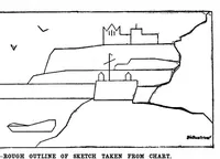 Picture 11 of 13 from Scientific American, Vol. 62, No. 12 (March 1890) (1890), leaf 8