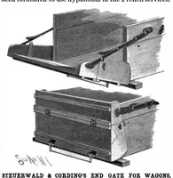 An illustration from Scientific American, Vol. 62, No. 14 (April 1890) (1890)