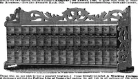 An illustration from Scientific American, Vol. 62, No. 15 (April 1890) (1890)