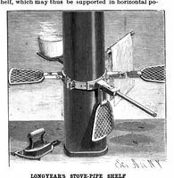 Picture 7 of 15 from Scientific American, Vol. 62, No. 15 (April 1890) (1890), leaf 6