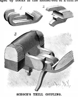 An illustration from Scientific American, Vol. 62, No. 16 (April 1890) (1890)