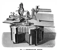 An illustration from Scientific American, Vol. 62, No. 16 (April 1890) (1890)