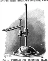 Picture 9 of 14 from Scientific American, Vol. 62, No. 16 (April 1890) (1890), leaf 7