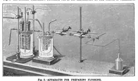 An illustration from Scientific American, Vol. 62, No. 16 (April 1890) (1890)