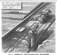 Picture 2 of 14 from Scientific American, Vol. 62, No. 18 (May 1890) (1890), leaf 0