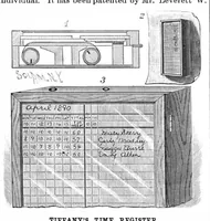 An illustration from Scientific American, Vol. 62, No. 18 (May 1890) (1890)