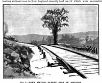 An illustration from Scientific American, Vol. 62, No. 19 (May 1890) (1890)
