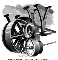 Picture 16 of 20 from Scientific American, Vol. 62, No. 19 (May 1890) (1890), leaf 10